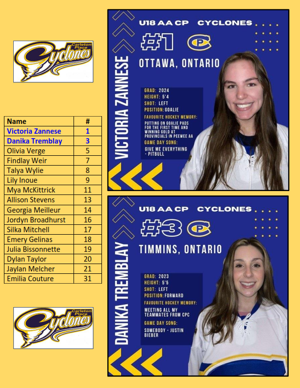 U18-AA - Carleton Place Girls Hockey Association : Website By RAMP ...